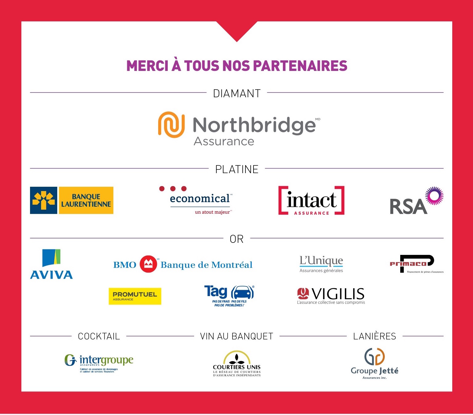 Merci à nos partenaires - Congrès 2015