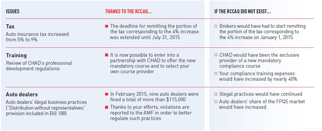 challenges-rccaq1.JPG