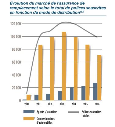 tableau_AMF-2016.JPG