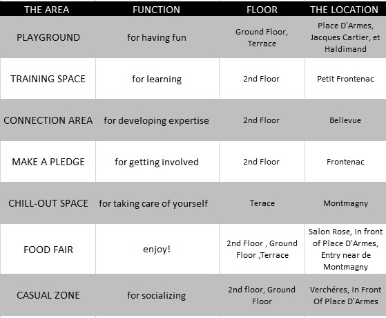Images/zones-eng.jpg