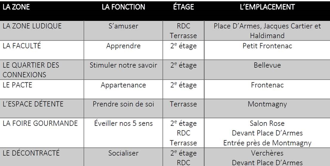 Images/zones.jpg