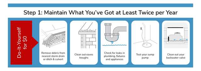 Informateur/3_Steps_English_Step_1.jpg Informateur/3_Steps_English_Step_1.jpg