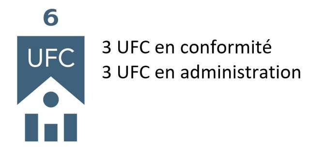 Informateur/logo_UFC.JPG
